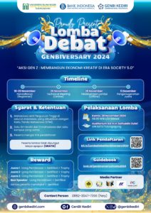 Lomba Debat GENBIVERSARY