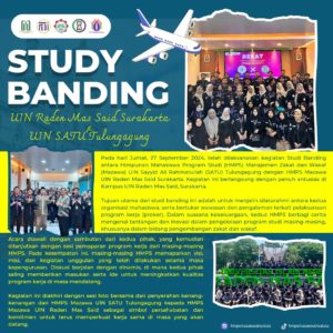 Study Banding UIN Raden Mas Said Surakarta & UIN Sayyid Ali Rahamtullah Tulungagung